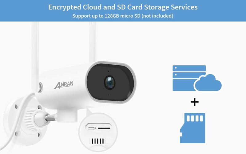 Caméra anran wifi 2mp 1080P 180° – Image 3