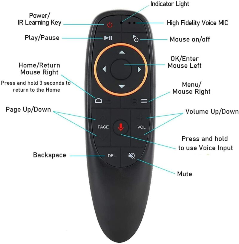 Air Mouse Remote easytone 2.4G – Image 3